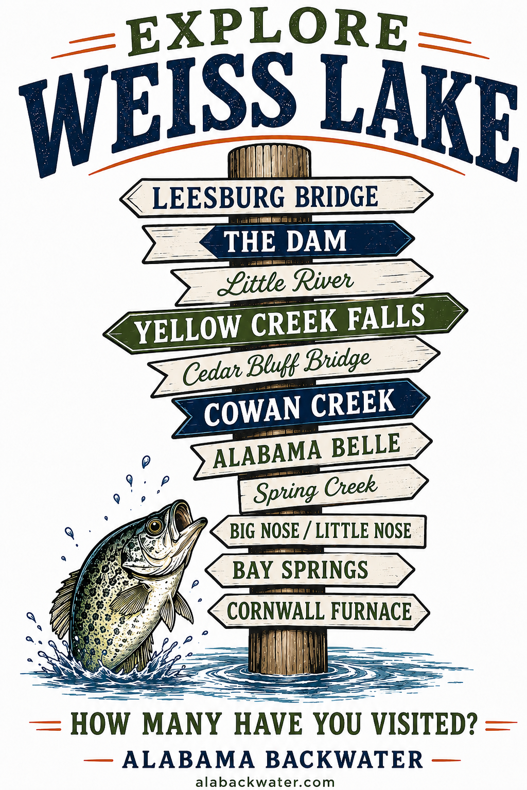 Explore Weiss Lake Destination Sign Shirt | Alabama Backwater